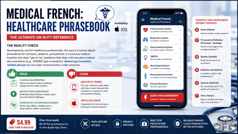 Cracking the Professional Code: Mobile Tools for Navigating Medical and Legal French Independently