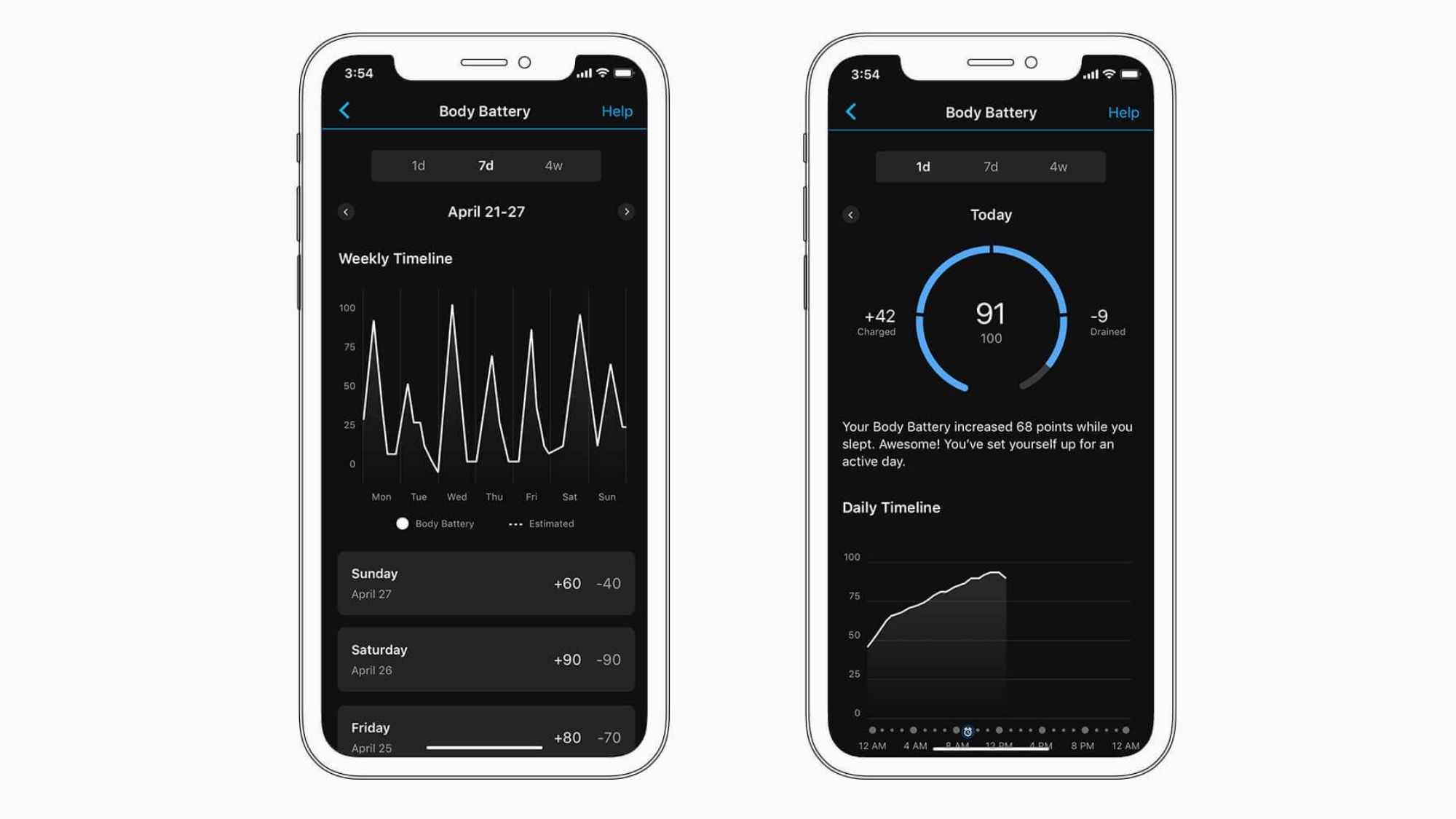 Battery Health Tracking: A Must for Every Smartphone User cover