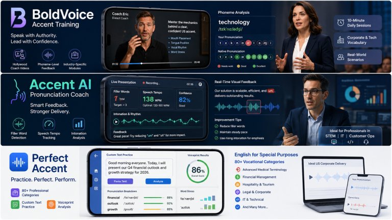 Mastering the Boardroom Cadence: Elite Apps for Polishing Advanced US Corporate Speech in 2026
