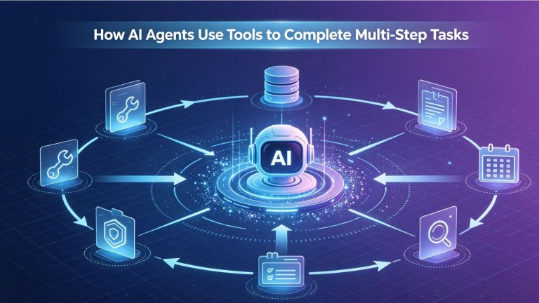 How AI Agents Use Tools to Complete Multi-Step Tasks