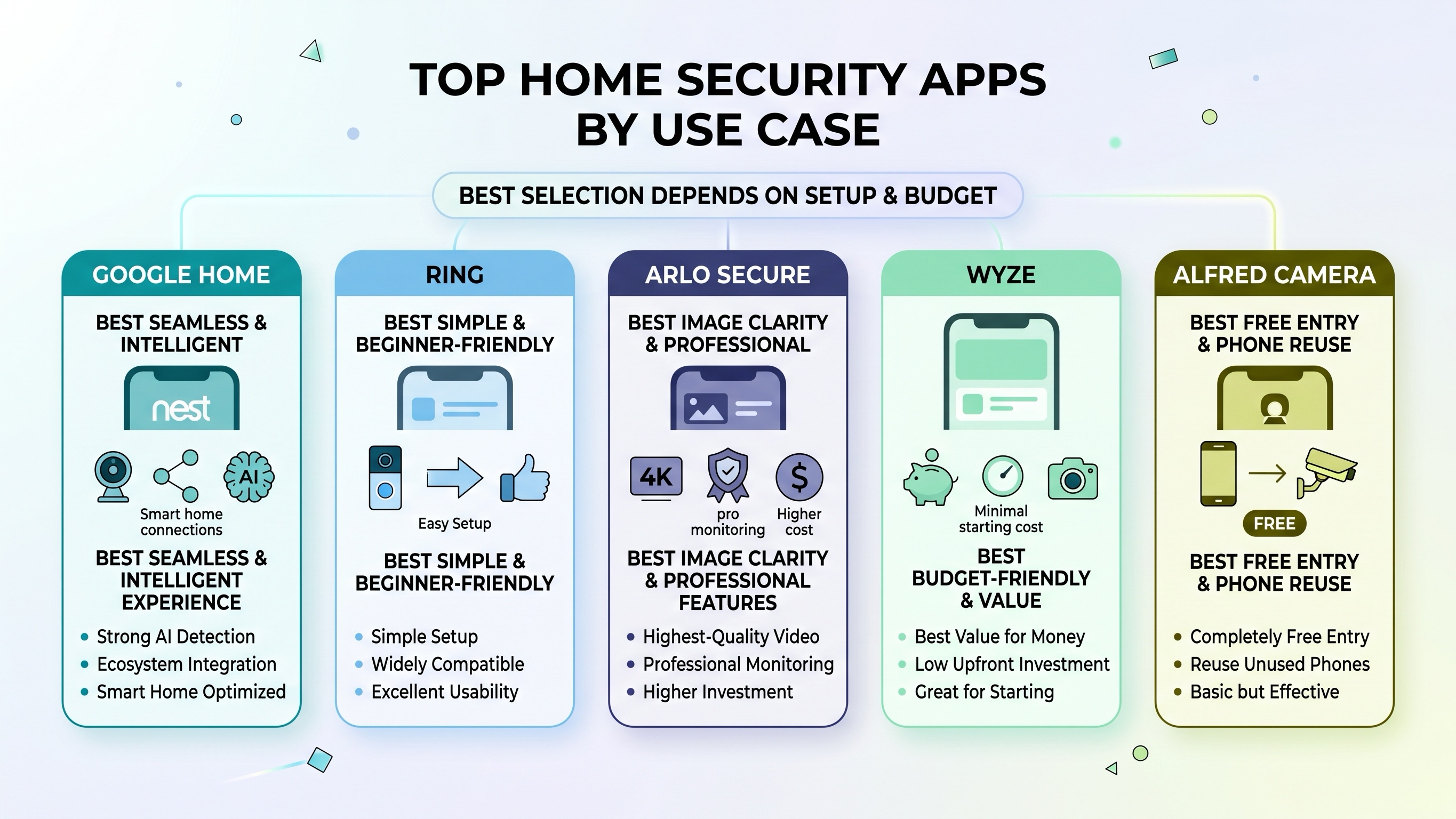 The_best_home_security_app_202606251755_副本.jpg