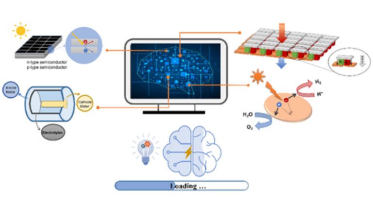 Accelerating Clean Energy R&D: How High-Throughput Computational Screening and Machine Learning Models Radically Speed Up Materials Discovery