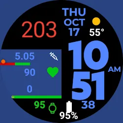 GDC-110 Diabetes Watch Face icon