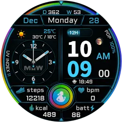 MKW Digital Dashboard 3 icon