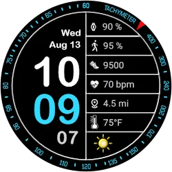 Iris551 Multi-Function Digital icon