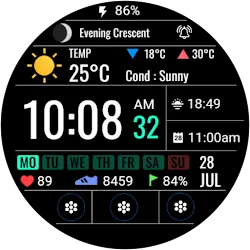 Digital Dashboard 8 icon
