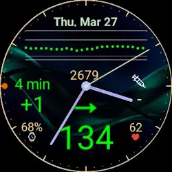 DMM17 Diabetic Watch Face XL icon