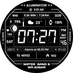 ACRO Cube2 Digital Watchface icon