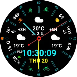 Weather ForecastHours NTV574 icon