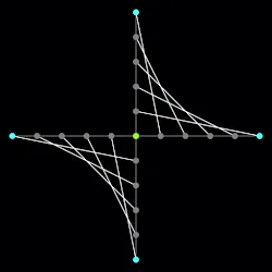 Beautiful Line - Maths is fun icon