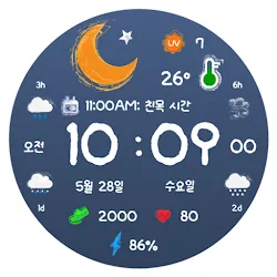 AWD BIG Forecast icon