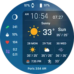 ACRO Digital Weather info WF icon
