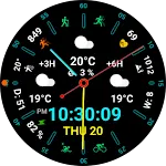 Weather ForecastHours NTV574