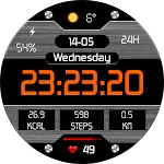 Digital Rotorotor Watch Face