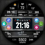 PW88 Digital 3D Data Info
