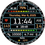 Multi Function Digital Iris534