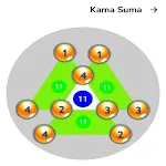 KamaSuma icon