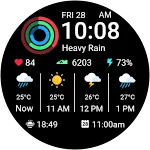 GW Weather 4