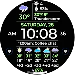 Chester Weather Pro