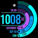Health Dashboard 043