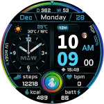 MKW Digital Dashboard 3