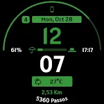 AD PaneL - Watch Face