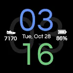 Renervate Basic Dashboard