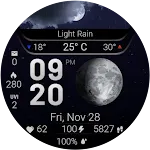 Weather Dashboard