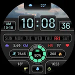 Multifunctional Flip ZKinWatch