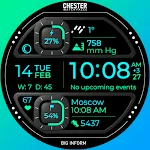 Chester Big inform watch face
