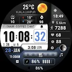 ML2U 377 Watch Face