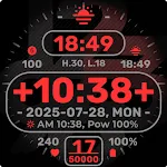 IWF DB | ISACWATCH