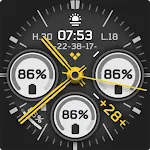 IWF NC gC | ISACWATCH