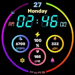 Pars Digi Training
