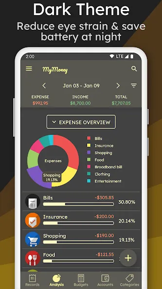 MyMoney—Track Expense & Budget screenshot 5