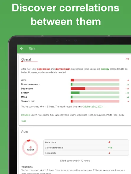 Eat Smart Kiwi: Food Diary screenshot 18