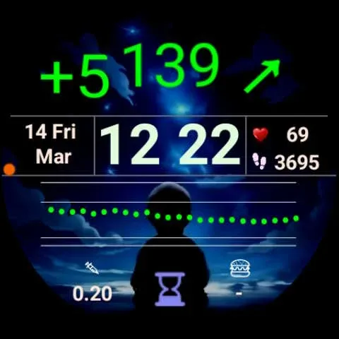 DMM14 Diabetic Watch Face screenshot 34