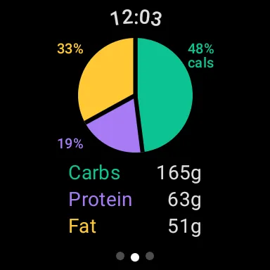 Calorie Counter - MyNetDiary screenshot 26