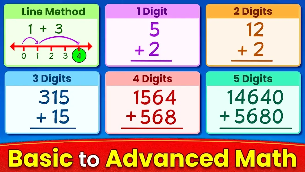 Math Games: Math for Kids screenshot 2