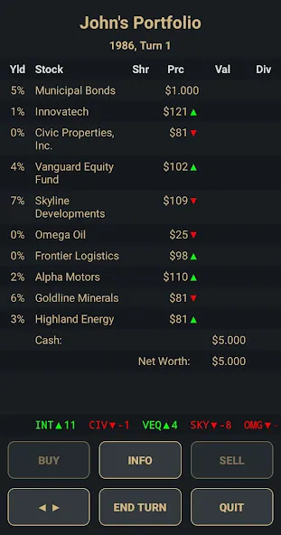 Wall Street Blues screenshot 3