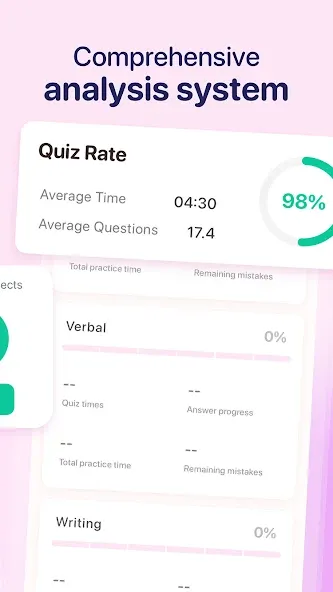 Pass Exam: GRE® Exam Prep 2026 screenshot 5