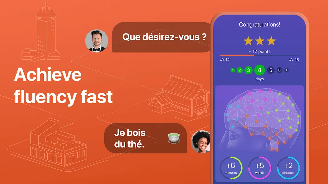 Learn French - Speak French screenshot 5
