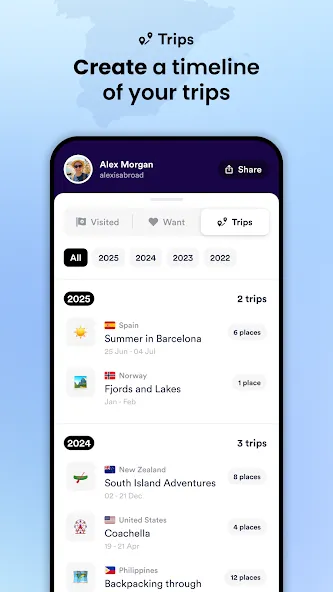 Skratch: Travel Map & eSIM screenshot 7