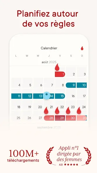 Calendrier des règles Clue screenshot 2