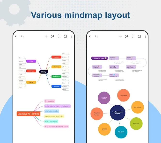Nice Mind Map - Mind mapping screenshot 2