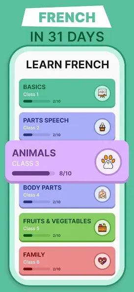 Learn French for Beginners screenshot 1