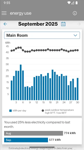 SkyportHome screenshot 2