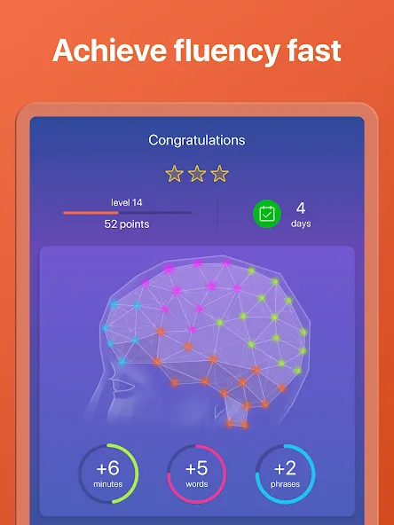 Learn Dutch - Speak Dutch screenshot 13