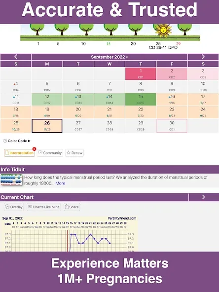 Fertility Friend Ovulation App screenshot 7