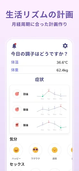 Moonlyで生理・妊活・メンタルの管理をサポート screenshot 6